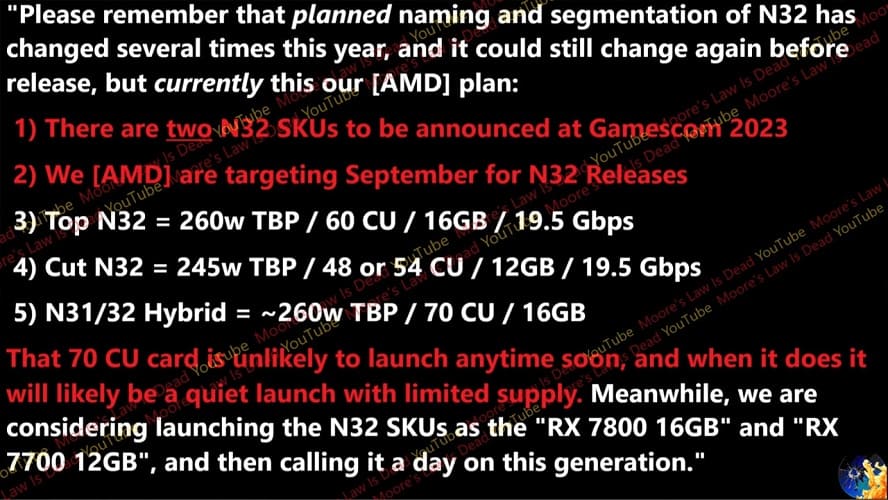 Las Radeon RX 7800/7700 basadas en AMD Navi 32 se lanzarán en septiembre