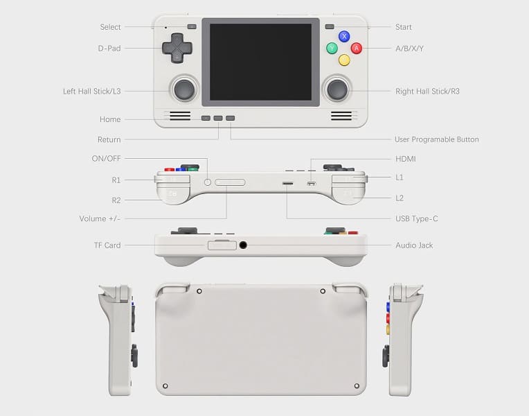 Retroid Pocket 2S es una nueva consola portátil económica con joysticks de efecto Hall en seis colores de lanzamiento