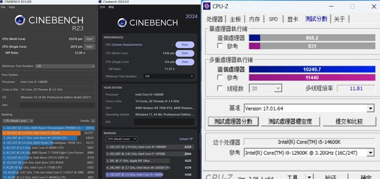 Intel Core i5-14600K con 14 núcleos y un boost de 5,3 GHz ha sido testeado en Cinebench 2024
