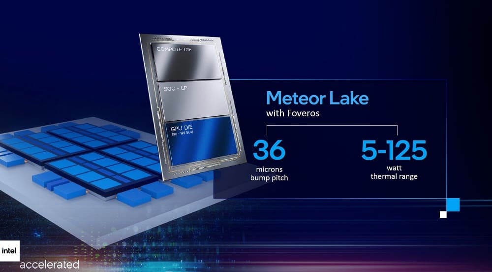 Intel Meteor Lake portada