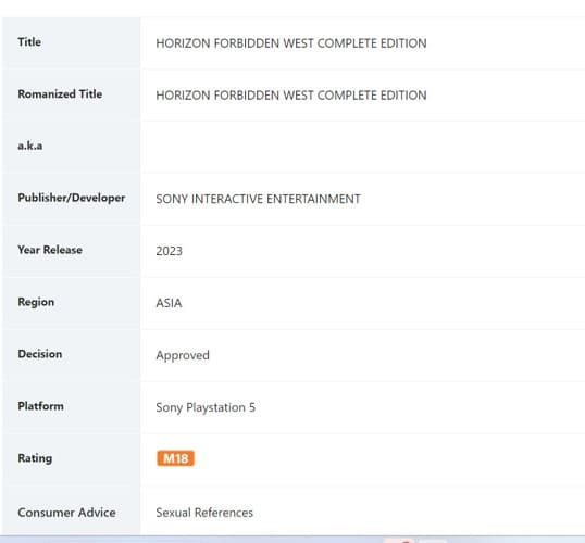 La versión para PC de Horizon Forbidden West sería "inminente", según un filtrador