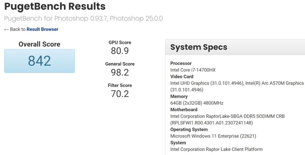 Se confirma el lanzamiento del Intel Raptor Lake Refresh para portátiles con la aparición del i7-14700HX
