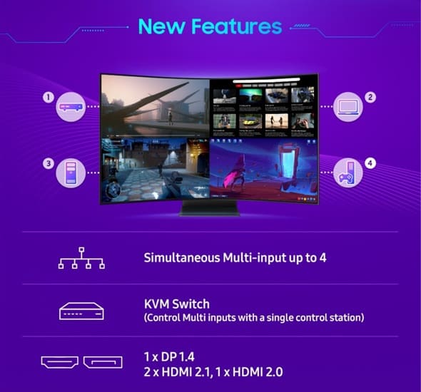Ya se puede reservar el nuevo monitor gaming Samsung Odyssey Ark 2023
