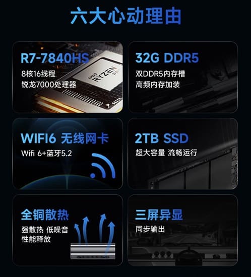 AOC lanza su nuevo mini PC Moss M7 con CPU Ryzen 7 7840HS
