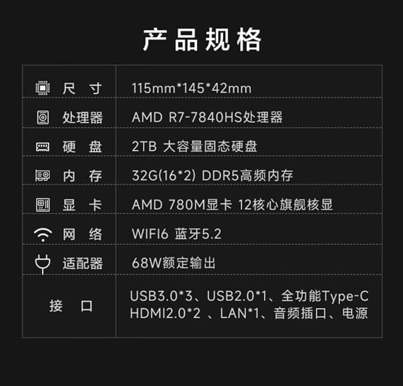 AOC lanza su nuevo mini PC Moss M7 con CPU Ryzen 7 7840HS