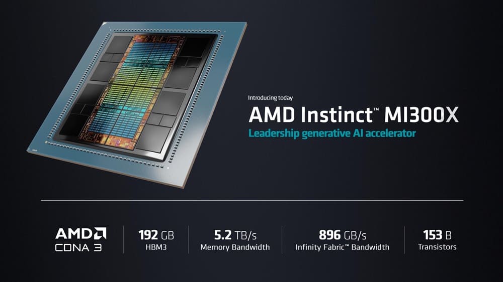 AMD espera que Instinct MI300X se convierta en el producto más rápido en la historia de la compañía en alcanzar los 1.000 millones de dólares en ventas