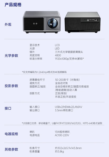 Lenovo presenta su nuevo proyector de gama baja Lecoo LK210
