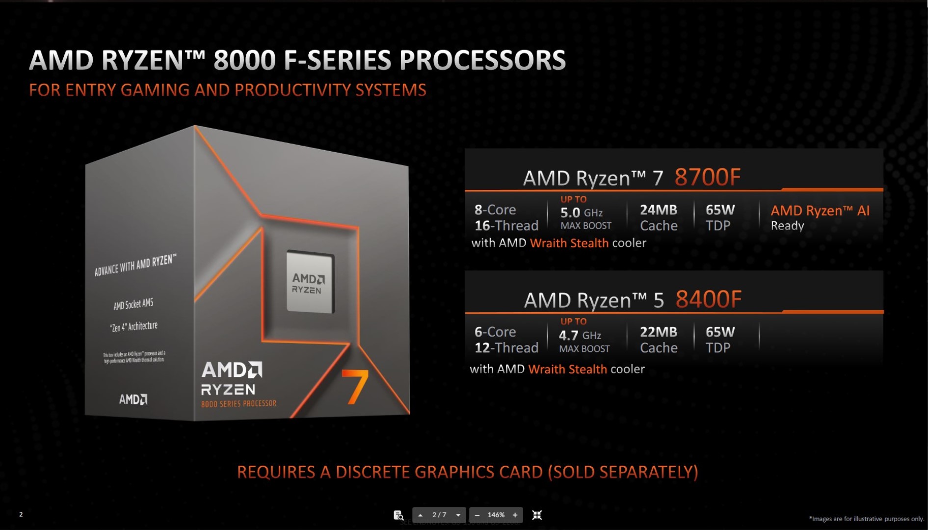 AMD lanza los procesador Ryzen 7 8700F y Ryzen 5 8400F