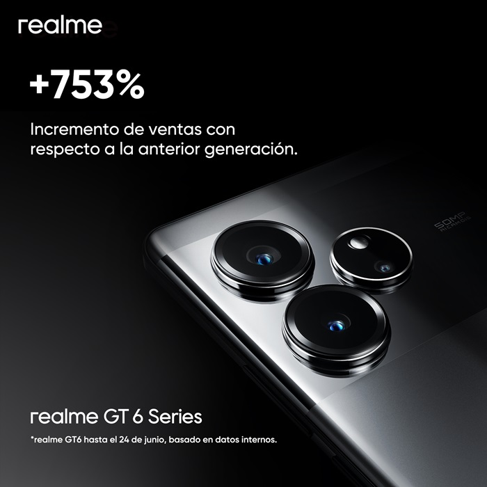 La serie realme GT 6 se convierte en el lanzamiento más vendido de la gama en Amazon