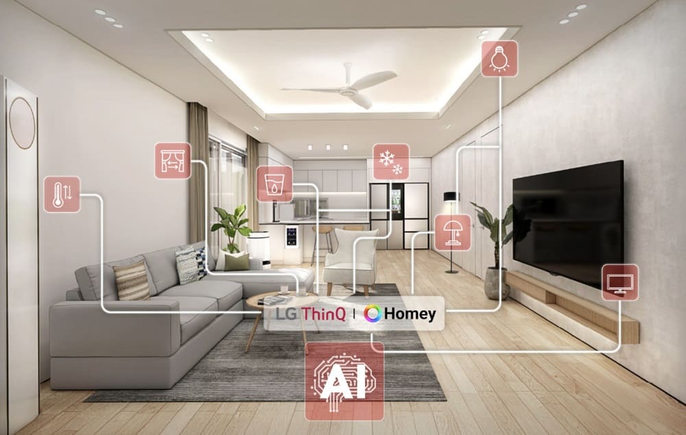 LG adquiere Athom para afianzar su posición en los hogares inteligentes a través de la IA generativa