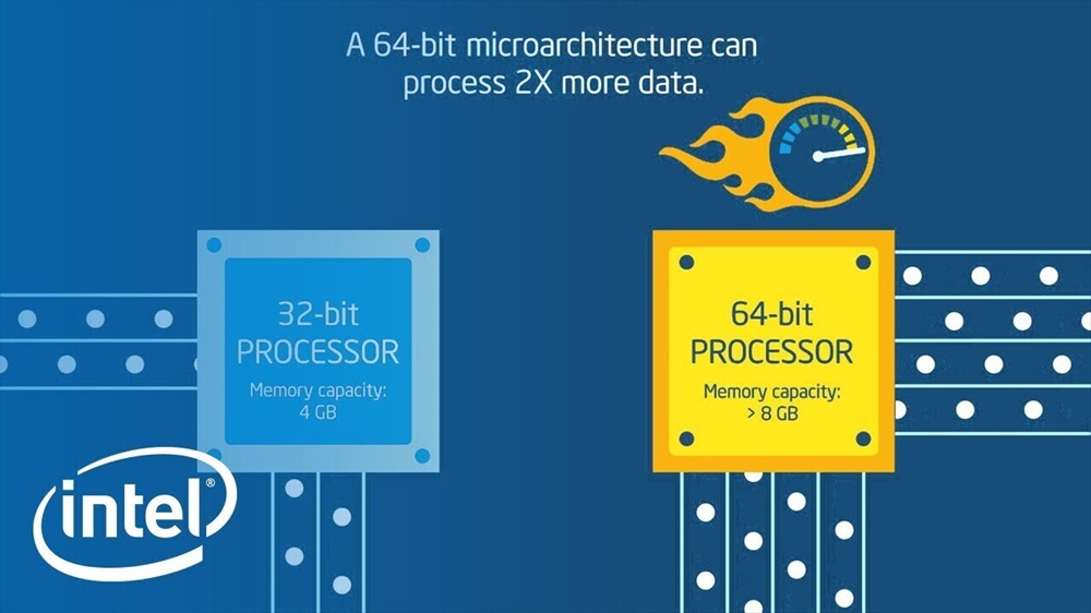 Intel actualiza la especificación de la arquitectura del conjunto de instrucciones «X86S» de 64 bits a la versión 1.2