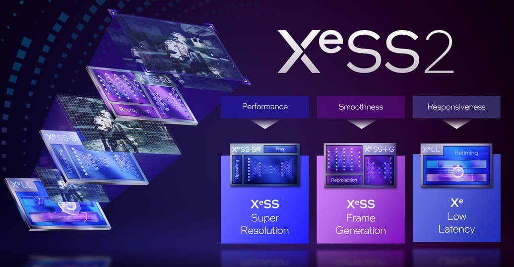 La tecnología Intel XeSS 2 ya cuenta con generación de fotogramas basada en IA