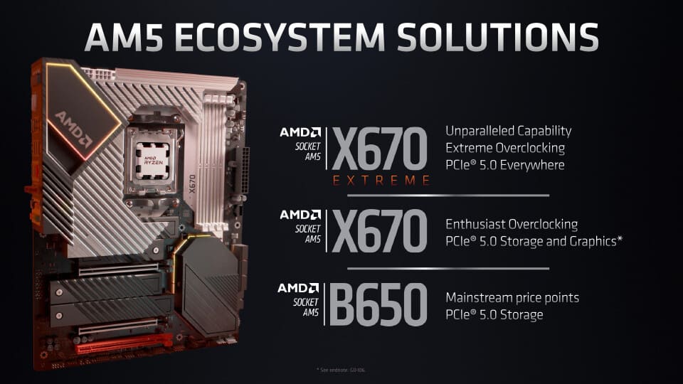 AMD dejará de fabricar el chipset B650: el fin de una era para las placas base económicas AMD dejará de fabricar el chipset B650: el fin de una era para las placas base económicas