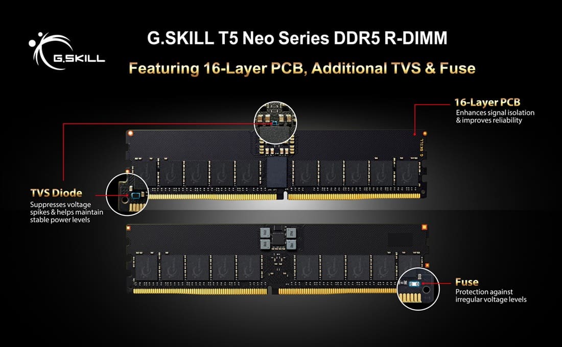 G.skill T5 Neo portada
