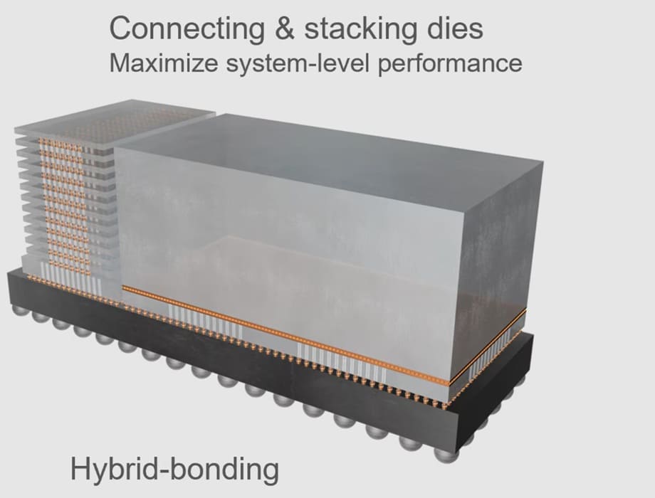 LG se lanza al mercado de equipos para semiconductores con su propia tecnología de hybrid bonding