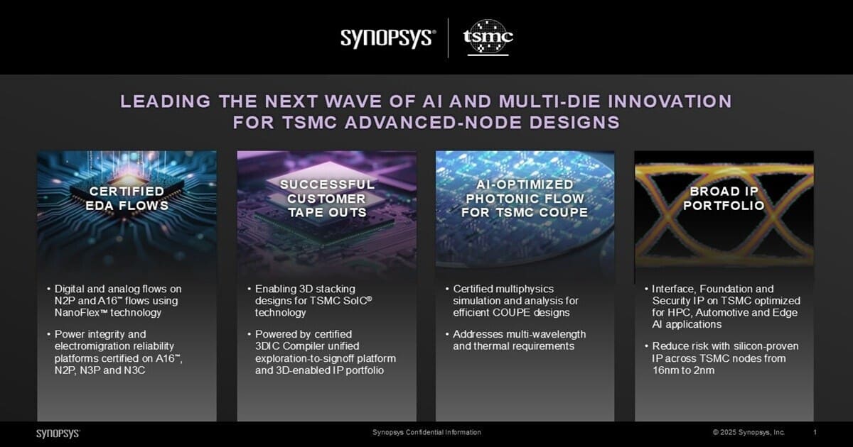 Synopsys y Ansys certifican soluciones clave para procesos avanzados de TSMC