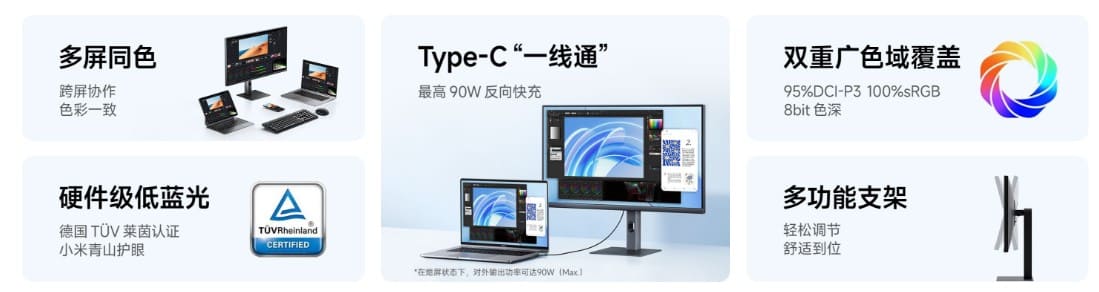 Redmi A27Q 2026: nuevo monitor QHD con USB-C y carga de 90W por unos 110€