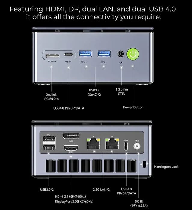 GMKtec NucBox M7 Ultra: mini PC con Ryzen 7 PRO 6850U y soporte para GPU externa vía OCuLink