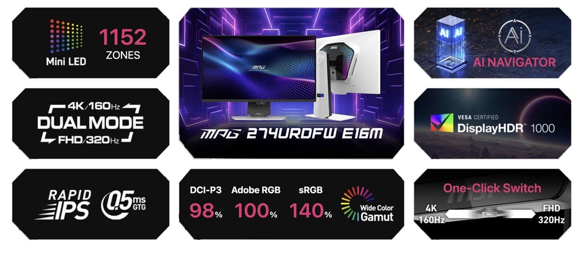 MSI MPG 274URDFW E16M: monitor gaming mini LED 4K de 160 Hz y 1.000 nits por 499 USD