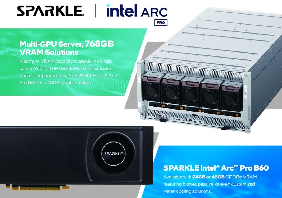 Sparkle sorprende con un servidor 6U que integra 16 GPU Intel Arc Pro B60