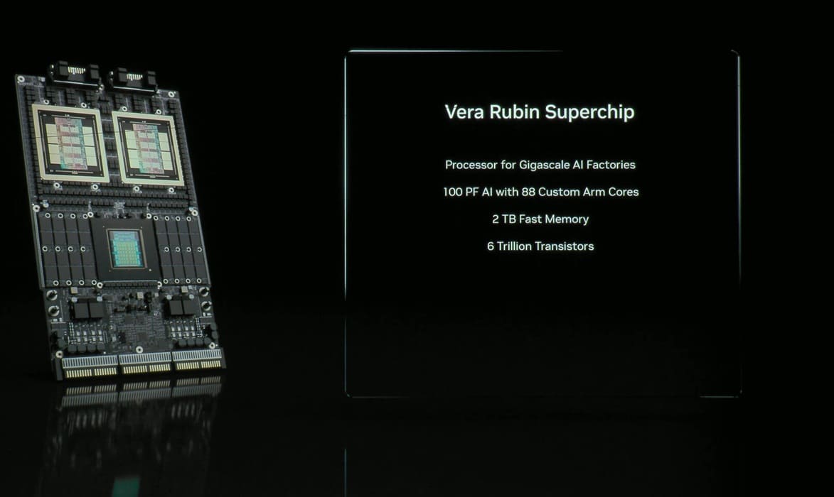 NVIDIA muestra su nueva Vera Rubin Superchip con CPU de 88 núcleos y doble GPU Rubin de 100 PetaFLOPS FP4