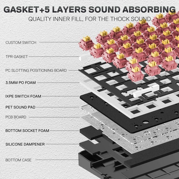 Redragon presenta el Otiim K729 Pro: teclado TKL inalámbrico con switches Silent Peach y batería de 4.000 mAh