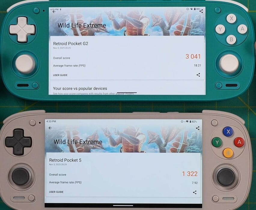 Retroid Pocket G2: salto generacional confirmado en benchmarks y emulación