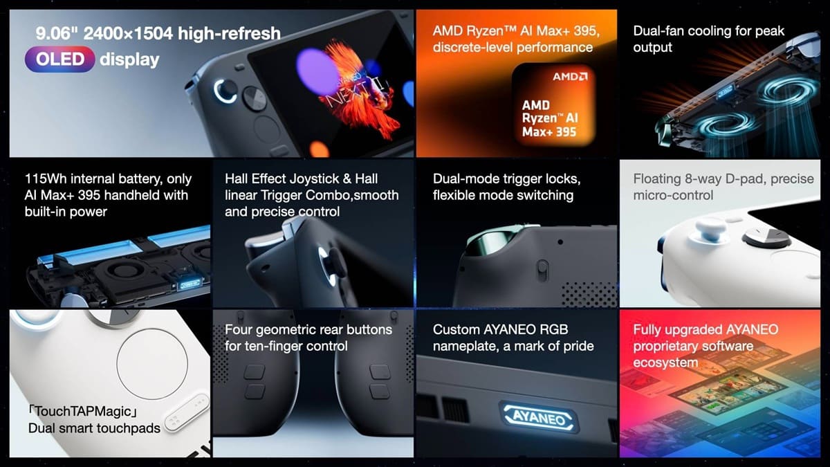 AYANEO Next II: más batería, doble ventilador y controles hápticos avanzados