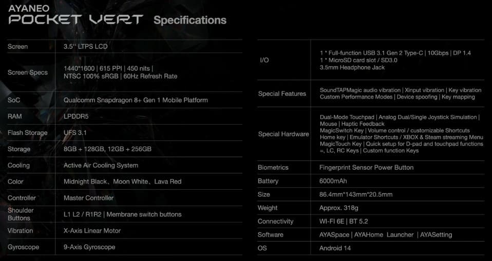 Ayaneo Pocket Vert: consola portátil vertical con Snapdragon 8+ Gen 1 y pantalla de 3,5"