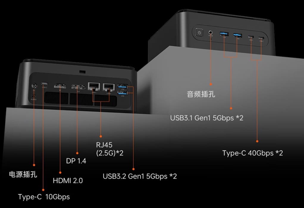 Machenike GTS: mini PC con pantalla superior de 2,33 pulgadas y Core Ultra 9 285H