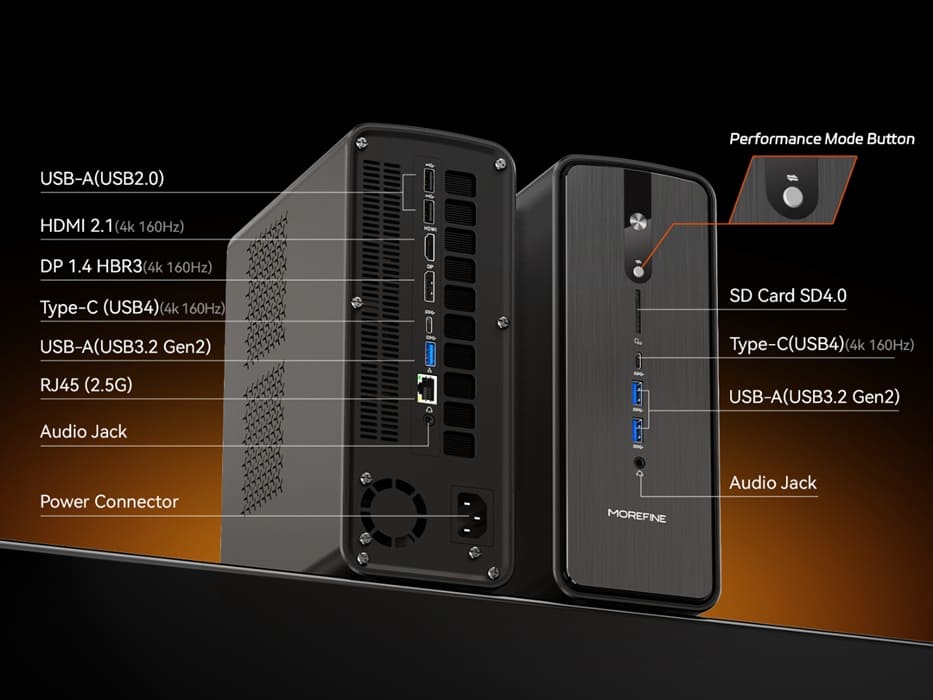 Morefine H1 llega oficialmente a Europa con Ryzen AI Max+ PRO 395 y 128 GB de RAM