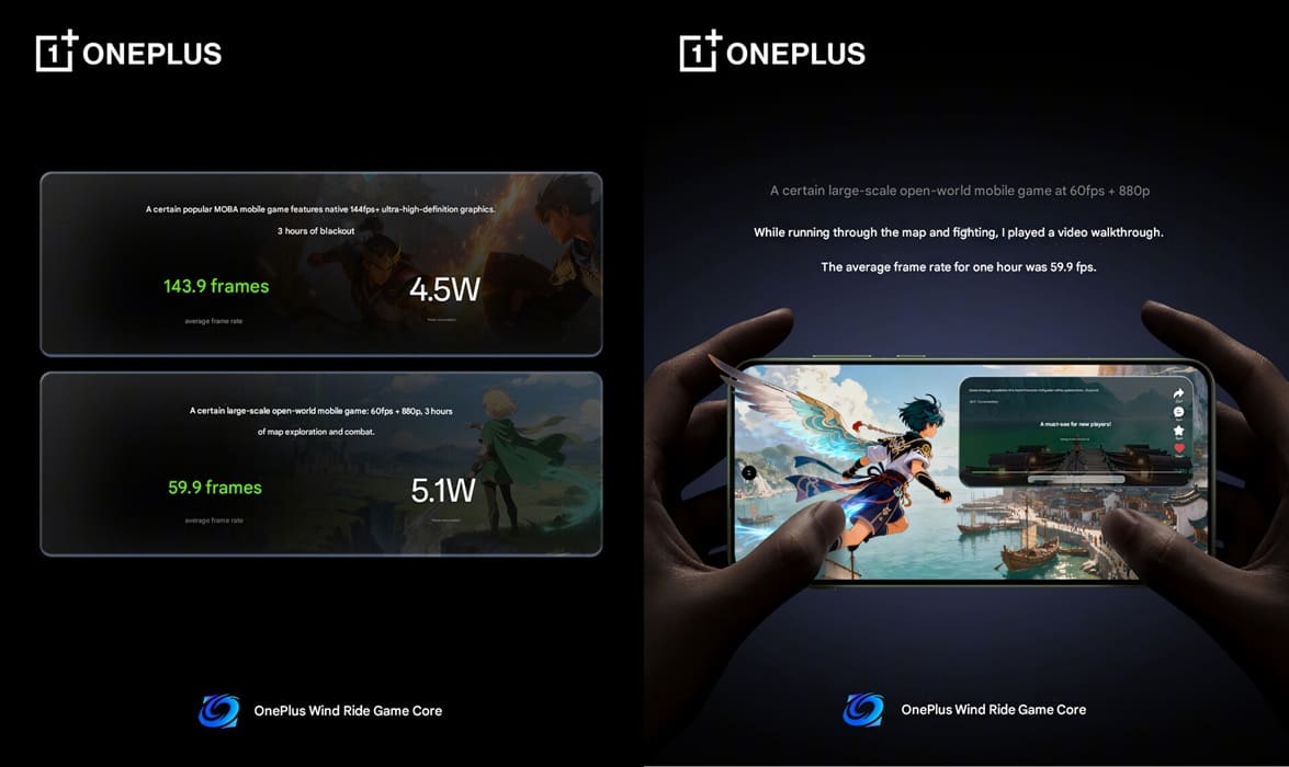OnePlus 15R: el primer Snapdragon 8 Gen 5 global promete 165 FPS estables
