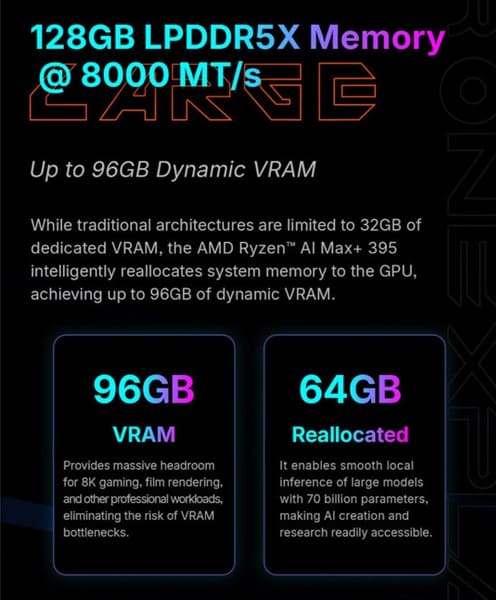 OneXPlayer OneXFly Apex sube su precio tras agotar existencias por la subida de memoria y SSD