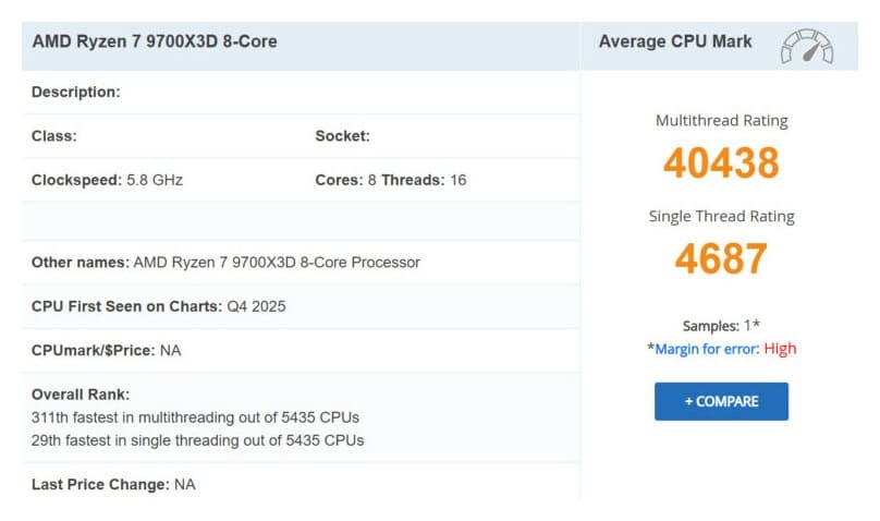 AMD Ryzen 7 9700X3D: se filtra el nuevo procesador con 96 MB de caché y hasta 5,8 GHz
