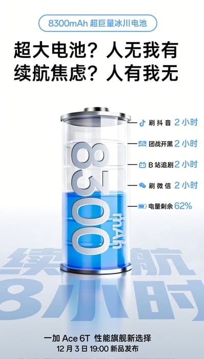 OnePlus Ace 6T: batería de 8.300 mAh y pantalla de 165 Hz para el nuevo flagship chino