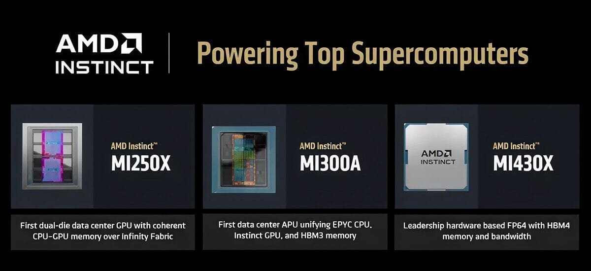 AMD presenta el Instinct MI430X con 432 GB de HBM4 para computación exascale y modelos de billones de parámetros