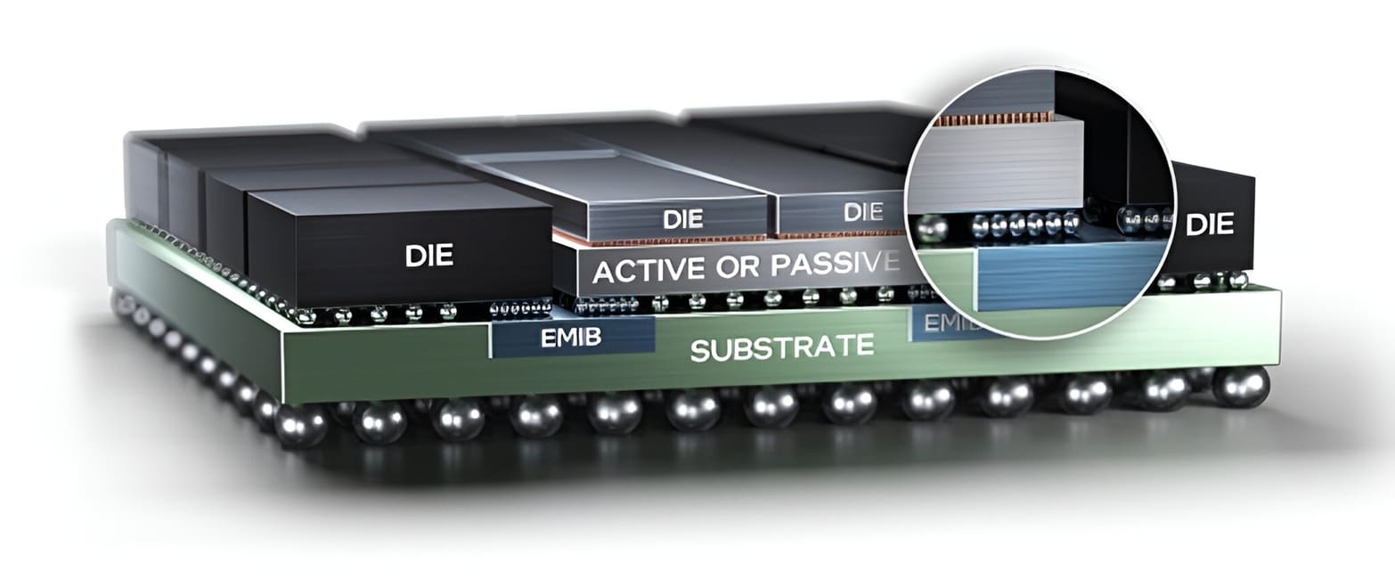 Intel Foundry podría atraer a Apple, Qualcomm y Broadcom por su encapsulado avanzado