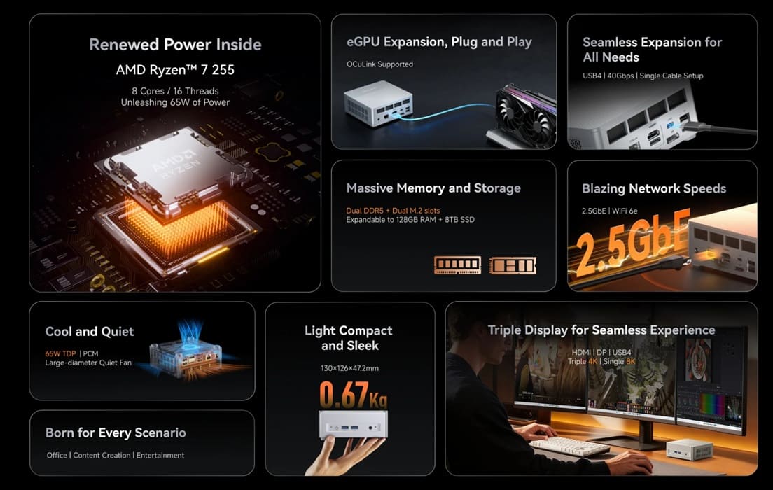 Minisforum X1 Lite amplía disponibilidad internacional con Ryzen 7 255, Radeon 780M y soporte eGPU