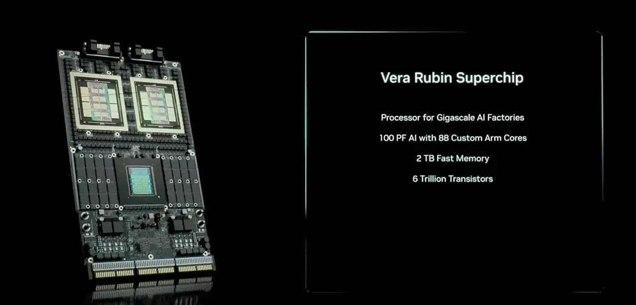 NVIDIA Vera Rubin: plataforma de cómputo para IA con GPU dual-chiplet y CPU Vera para 2026