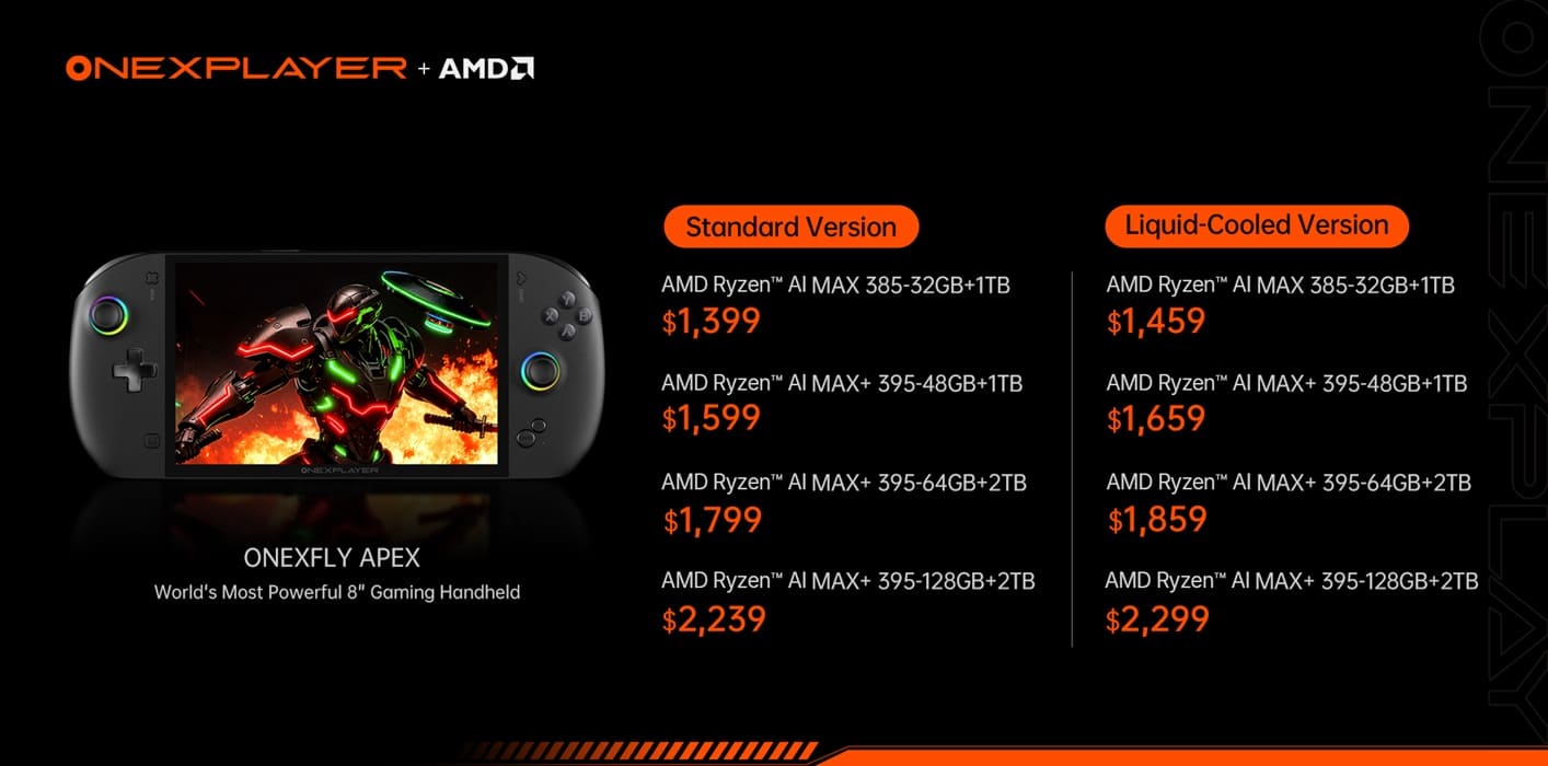 OneXFly Apex revela sus precios oficiales y configuraciones antes de su debut en Indiegogo