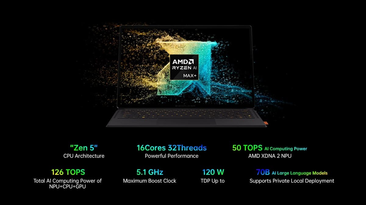 OneXPlayer Super X con Ryzen AI Max+ 395 y hasta 128 GB unificados