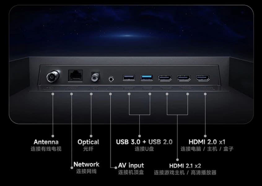 Xiaomi amplía la Redmi TV X 2026 con modelos Mini LED de 55, 65 y 75 pulgadas