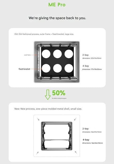 Beelink ME Pro: NAS compacto con diseño unibody y hasta 4 bahías