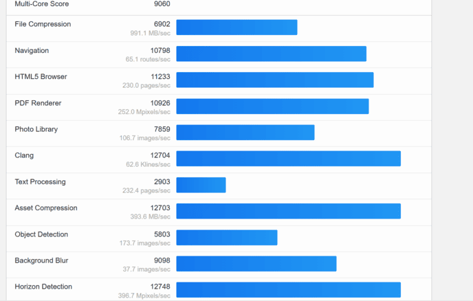Análisis LG Gram 14Z90RU — El ultraligero que no pedía perdón por tener batería
