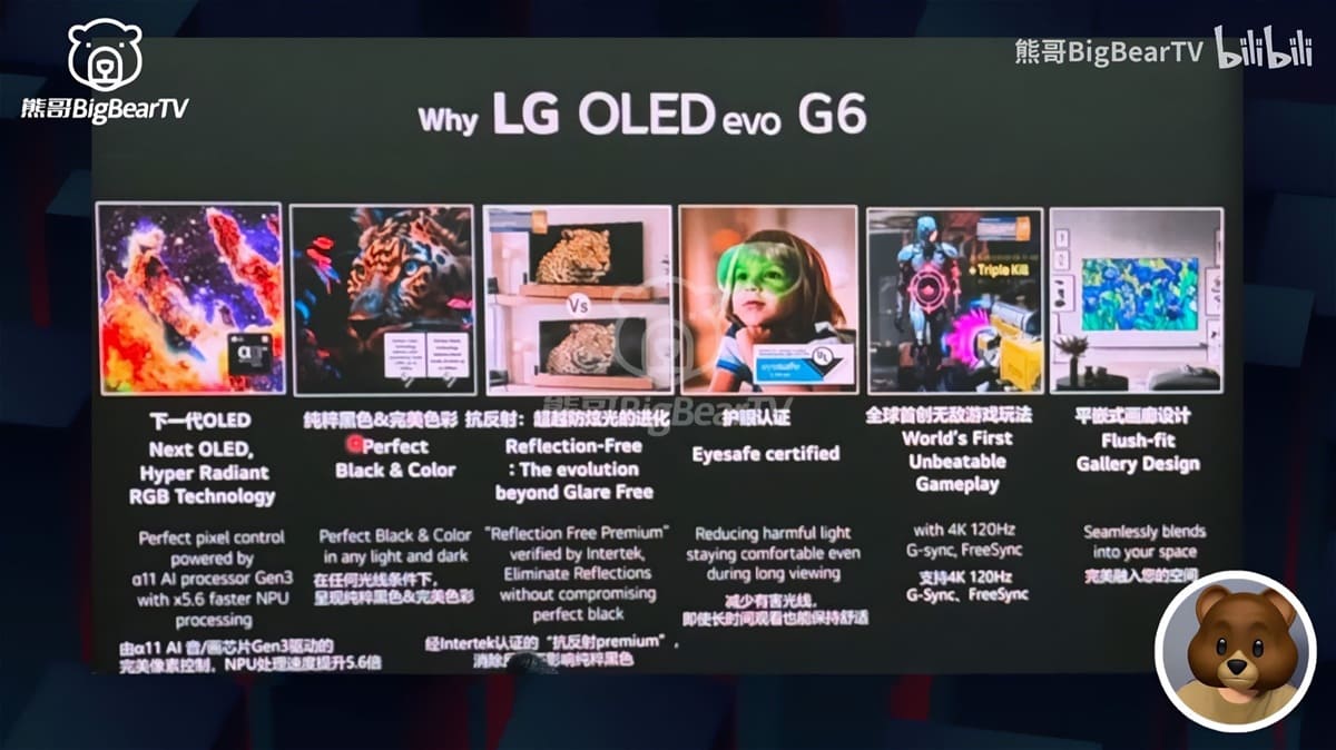 LG OLED G6 apunta a un gran salto en brillo con panel Hyper Radiant y 165 Hz