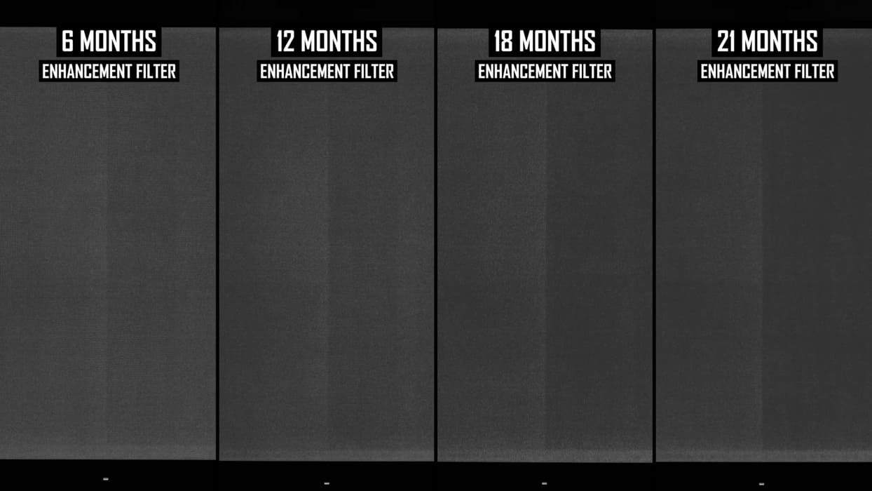 El MSI MPG 321URX QD-OLED resiste bien el quemado tras 5.000 horas de uso