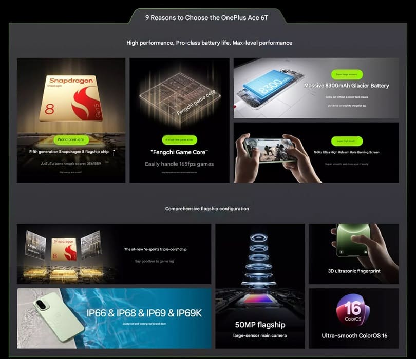 OnePlus Ace 6T debuta con Snapdragon 8 Gen 5 y batería de 8.300 mAh