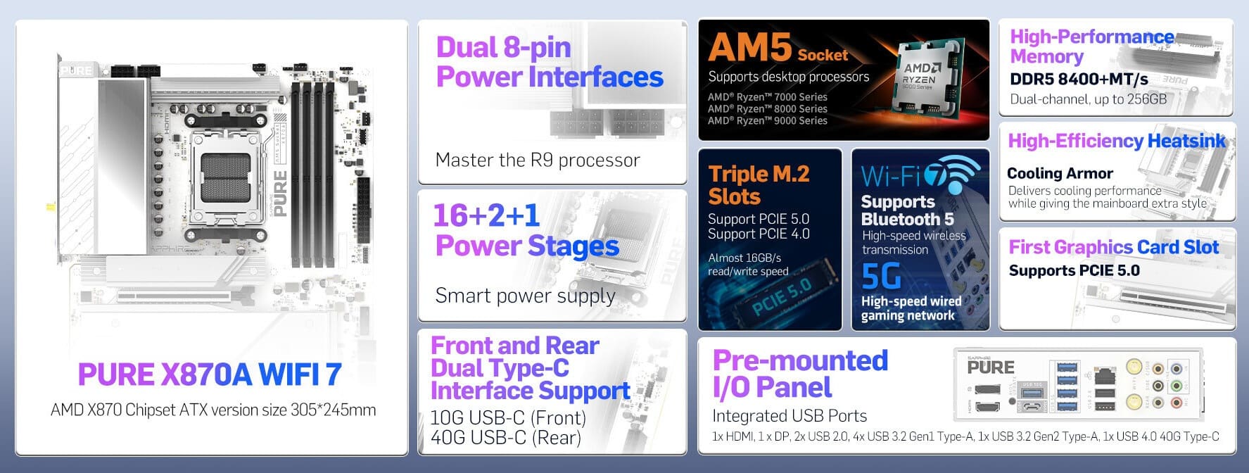 Sapphire detalla la placa base PURE X870A WIFI 7 para AM5