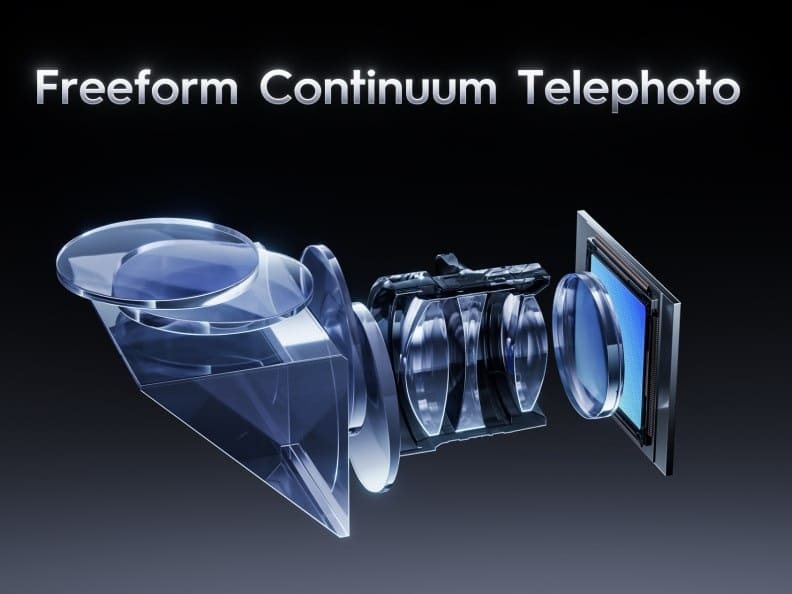 Tecno presenta sus sistemas Freeform Continuum y Dual Mirror Reflect Telephoto