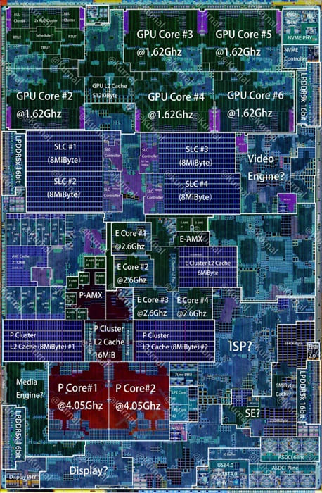 El Apple A19 Pro reduce su tamaño un 10% gracias al nodo N3P de TSMC